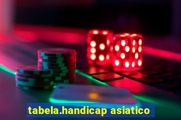 tabela.handicap asiatico